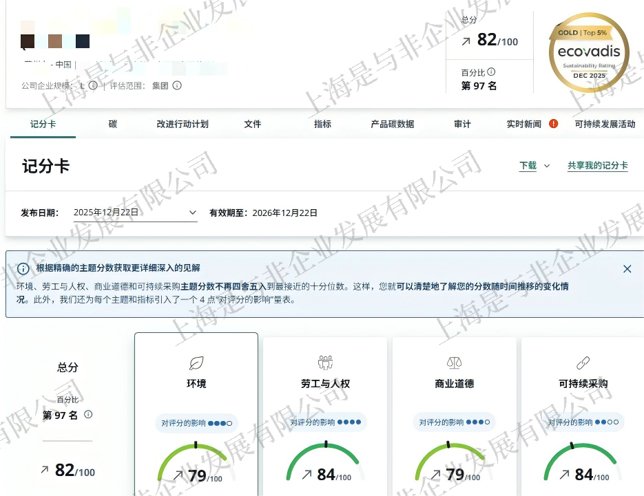 固德威技术股份有限公司(1)(1) 固德威技术股份有限公司(1)(1)