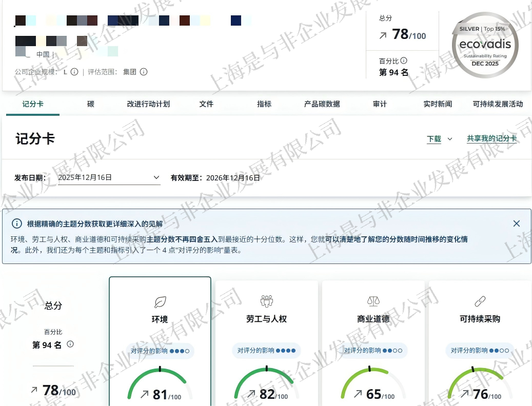 江苏捷捷微电子股份有限公司(1)(1) 江苏捷捷微电子股份有限公司(1)(1)