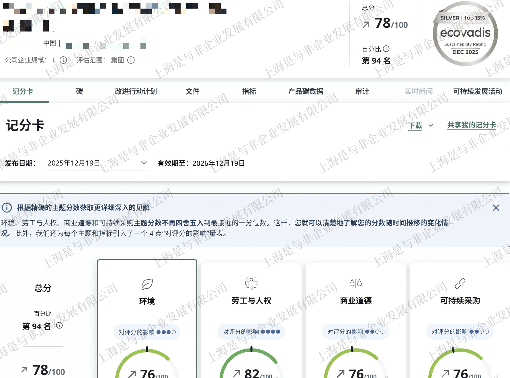 天马微电子股份有限公司(1)(1) 天马微电子股份有限公司(1)(1)