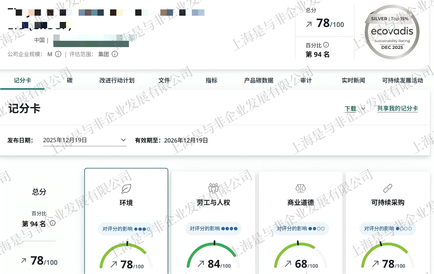 浙江奥翔药业股份有限公司(1)(1) 浙江奥翔药业股份有限公司(1)(1)