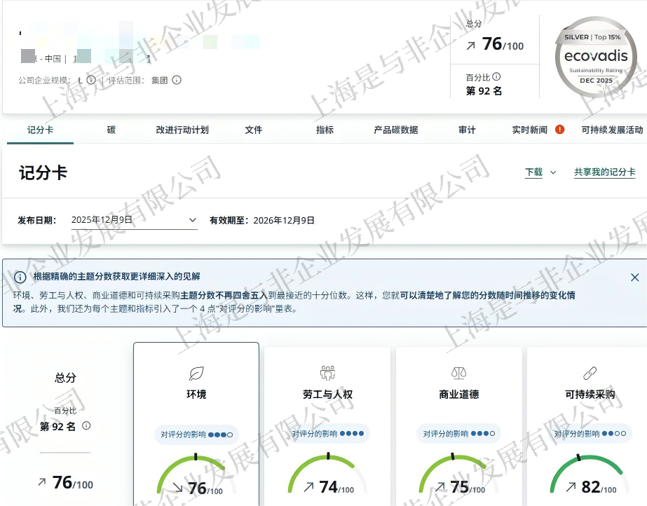 晶澳太阳能科技股份有限公司(1)(1) 晶澳太阳能科技股份有限公司(1)(1)
